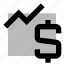 trade, trading, currency, chart, forex, foreign, margin, stock, price 