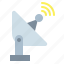 antenna, communications, dish, radar, satellite, wireless 