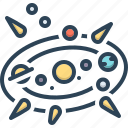 solar system, planetary, comets, planets, cosmology, asterism, constellation