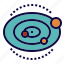 orbits, planet, solar, system 