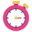stopwatch, chronometer, speed, clock, schedule, time, alarm, timer, deadline 