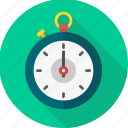 alarm, clock, stopwatch, attention, bell, timepiece, timer