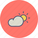 cloud, cloudy, day, forecast, sun, sunny, weather