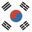 flag, korea, square 