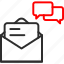 envelope message, envelope, message, envelope conversation, communication 