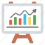business analytics, business growth, business presentation, statistics, whiteboard graph 