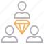 avatars, diamond, employees, group, team 