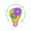 brainstorm, cogwheel, generation, idea, innovation, lightbulb, startup 