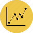 analysis, curves, diagrams, statistics, stock exchanges, analytics, bar, business, chart, data, diagram, finance, graph, growth, pie, presentation, report, statistic