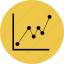 analysis, curves, diagrams, statistics, stock exchanges, analytics, bar, business, chart, data, diagram, finance, graph, growth, pie, presentation, report, statistic 