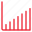 chart, diagram, graph, line, outline, report, statistics 