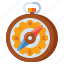 compass 