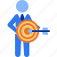 target, goal, aim, arrow, startup, new business, company, finance, stick figure 