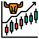 uptrend, trend, bull, investment, candlestick