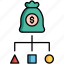 diversification, stock market, trading, economy, finance, money, market, business, banking 