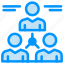 connect, group, man, team, user 