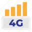 4g, network 