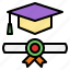 certificate, graduation cap, diploma, education, student 
