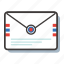 mail, message, chat, communication, inbox, letter, post, email, envelope 