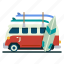 caravan, camping, trailer, transportation, summer, vehicle, transport 