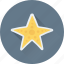 favorite, ranking star, rating star, star, web rating 