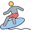 surfing, outdoor sports, summer sport, surfboard 