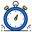 stopwatch, clock, watch, accuracy, time, hours, chronometer 