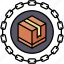 supply, chain, logistics, distribution, network, operations, procurement 