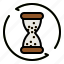 hourglass, update, clock, time, waiting 