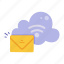 cloud connection, cloud network, browser storage, cloud browser, cloud computing 