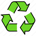 recycle, ecology, environment, sustainable, green, eco, waste