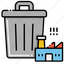trash, recylce, remove, waste, dustbin, garbage 