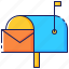 box, envelope, letter, mail, mailbox, post, postal 