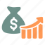 earnings, statistics, growth, accounting, tax, money, budget, chart, full 