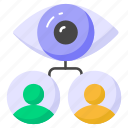 employees, monitoring, user, focus, eye, view, persons