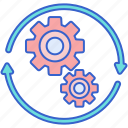 process, cogwheel, setting, configuration