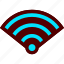 communication, internet, network, wifi 