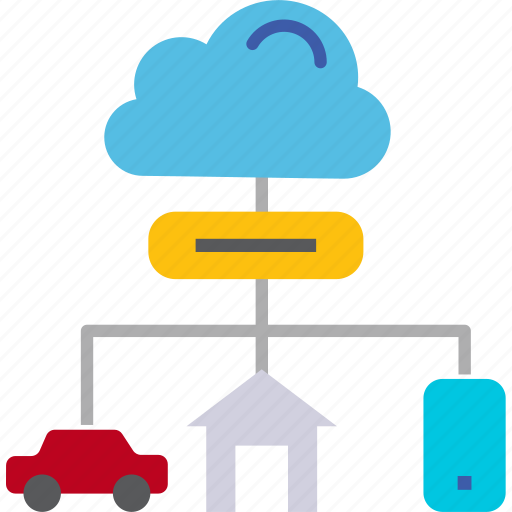 Device, cloud, car, home, smartphone, data, network icon - Download on Iconfinder