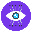 cyber, eye, mechanical eye, cyber eye, cybersecurity cyber monitoring, observation eye
