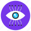 cyber, eye, mechanical eye, cyber eye, cybersecurity cyber monitoring, observation eye 