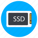 ssd, card, ssd card, electronic card, memory card, expandable memory, expansion card