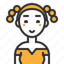 avatar, face, female, girl, person, profile, user