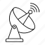 private, satellite, space anteena, artificial, signals 