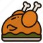 turkey, thanksgiving, leg, food, meal, roast, chicken 