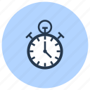 clock, stopwatch, time, timepiece, timer, watch 