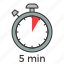 clock, stopwatch, time, timer 