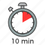 clock, stopwatch, time, timer 