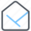 envelope, letter, message, open 
