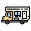 van, camper, car, travel, camping, vehicle, transport 