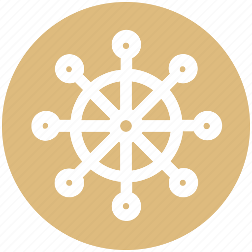 Boat, handle, sail, ship, ship handle, ship wheel, wheel icon - Download on Iconfinder